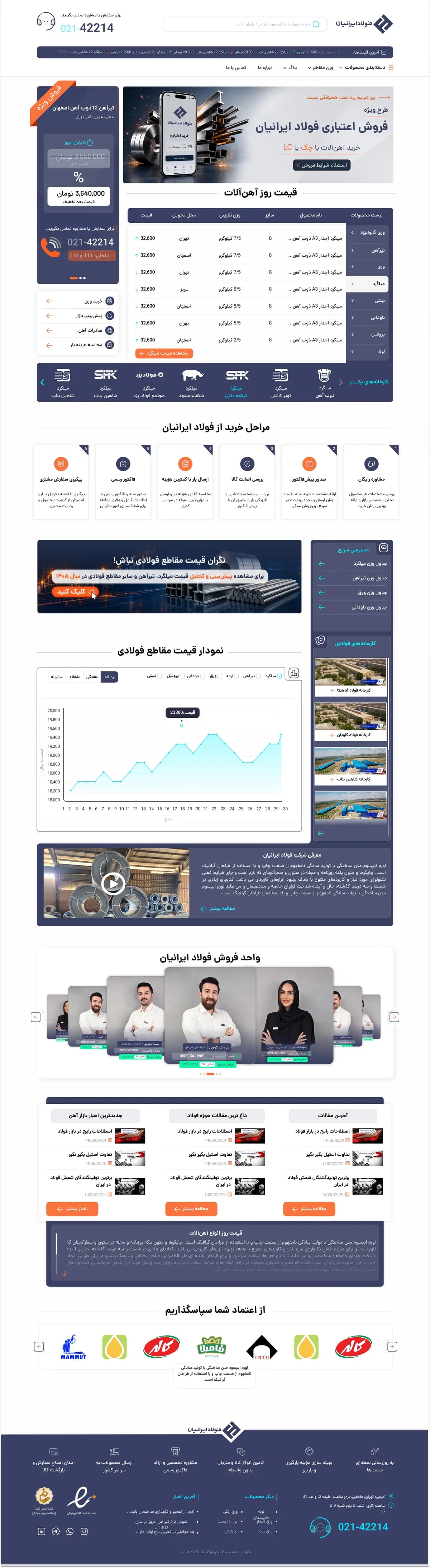 نمای صفحه اصلی وب‌سایت فولاد ایرانیان